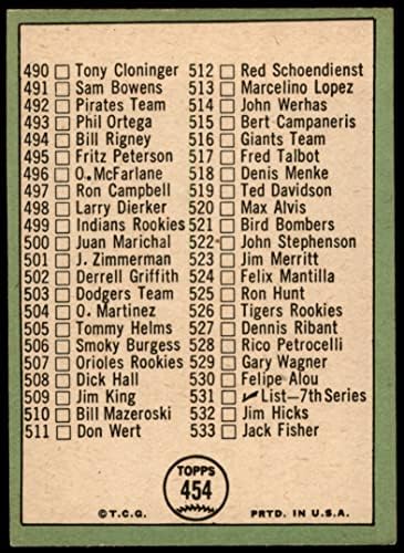 1967 Topps 454 רשימת בדיקה אחת 6 חואן מריצ'ל סן פרנסיסקו ענקים אקס+ ענקים